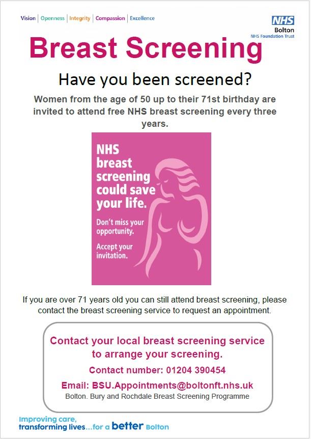 Breast Screening 